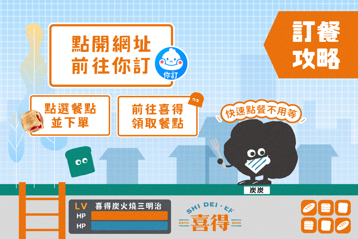 這張圖上寫明喜得炭火燒早午餐有跟你訂合作並且講解你訂的使用流程，訂餐攻略，圖上面還有著喜得炭火燒的LOGO以及喜得炭火燒早午餐的吉祥物炭炭，炭炭上面有對話框說快速點餐不用等