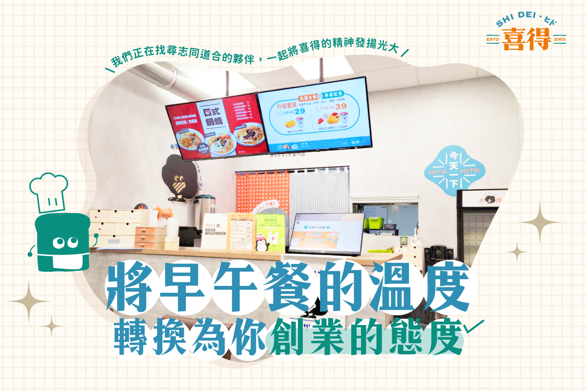 將早午餐的溫度，轉換為你創業的態度。我們正在尋找志同道合的夥伴，一起將喜得的精神發揚光大。圖片有喜得的店面，櫃檯上放著菜單，牆壁上有喜得吉祥物炭炭，右上角有喜得的LOGO